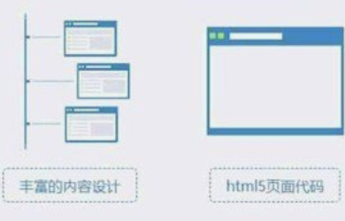 秋葵视频IOS下载安装IOS公司进行建设时要注意以下几点